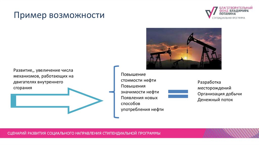 Как называется проект фонда владимира потанина