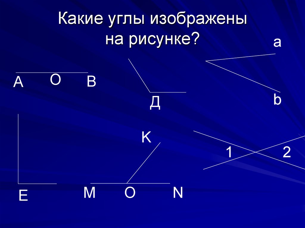 Угол виды углов. Изображение угла. Какие углы. Разные углы картинка. Разные виды углов.