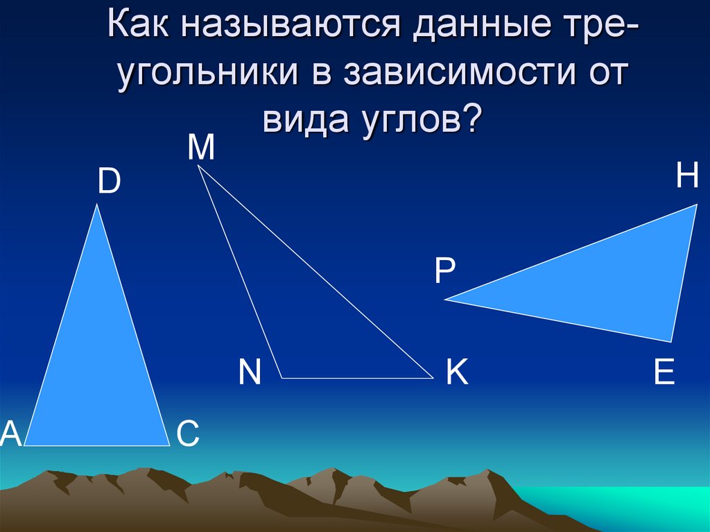 Устройство преобразующее изображение в цифровые данные называется