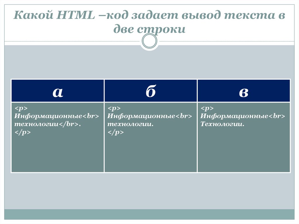 Html вывод текста. Какой html -код задает вывод текста в две строки. Вывод текста. Html вывод текста в 2 строки.