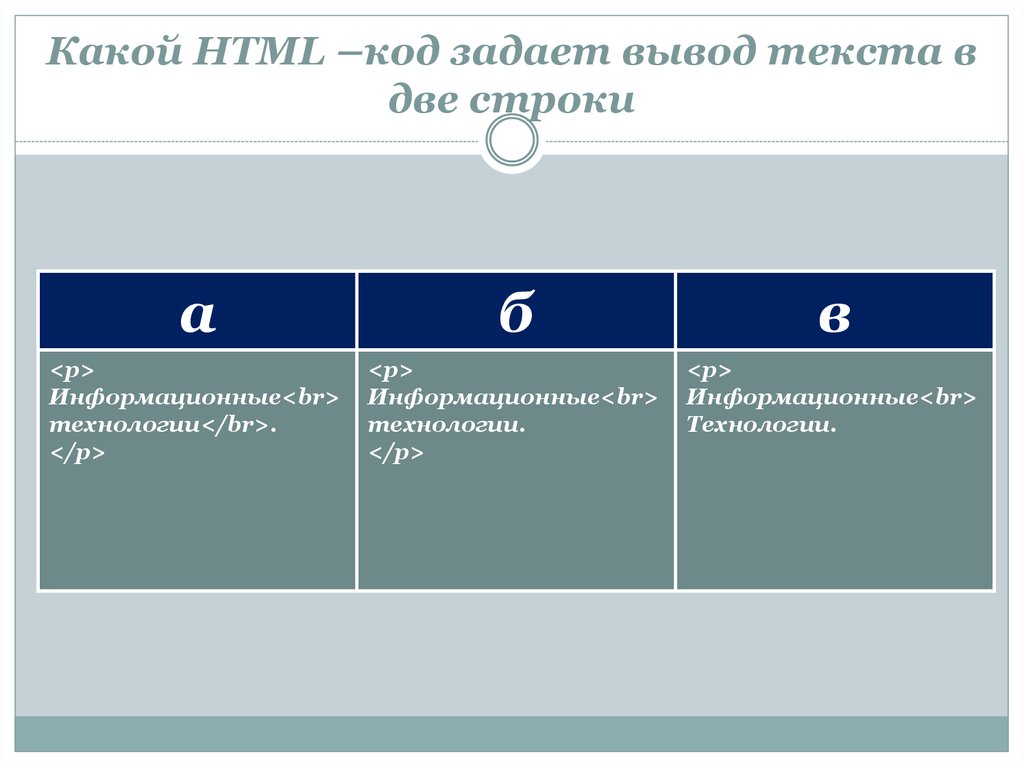 Вывод кода. Какой html -код задает вывод текста в две строки. Вывод текста. Вывод текста в html. Html вывод текста в 2 строки.