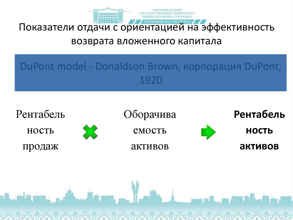 Оценка выгодности приобретения товаров в кредит презентация