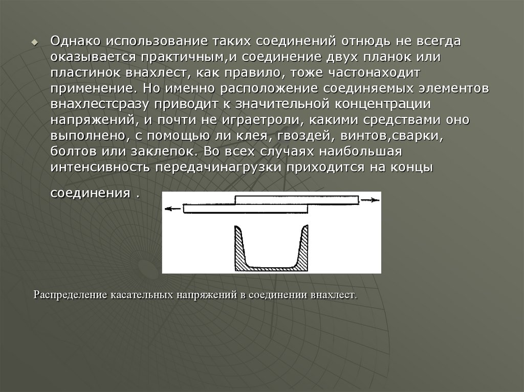 Однако используем его. Соединение внахлёст. Шов внахлест. Соединение двух деталей планкой. Композитное соединение внахлест.