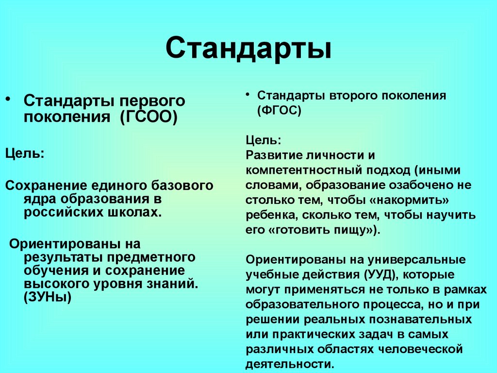 Осуществление стандартов