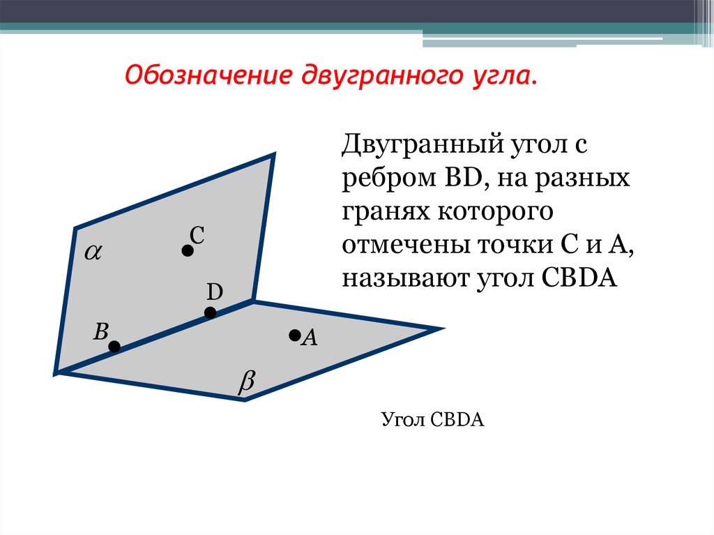 Двугранный угол. Двугранный угол при стороне. Прямой Двугранный угол рисунок. Как измеряется Двугранный угол рисунок. Ребро двугранного угла.