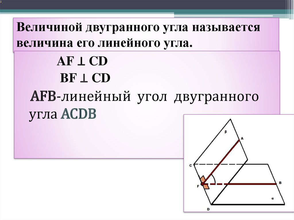 Прямой двугранный угол