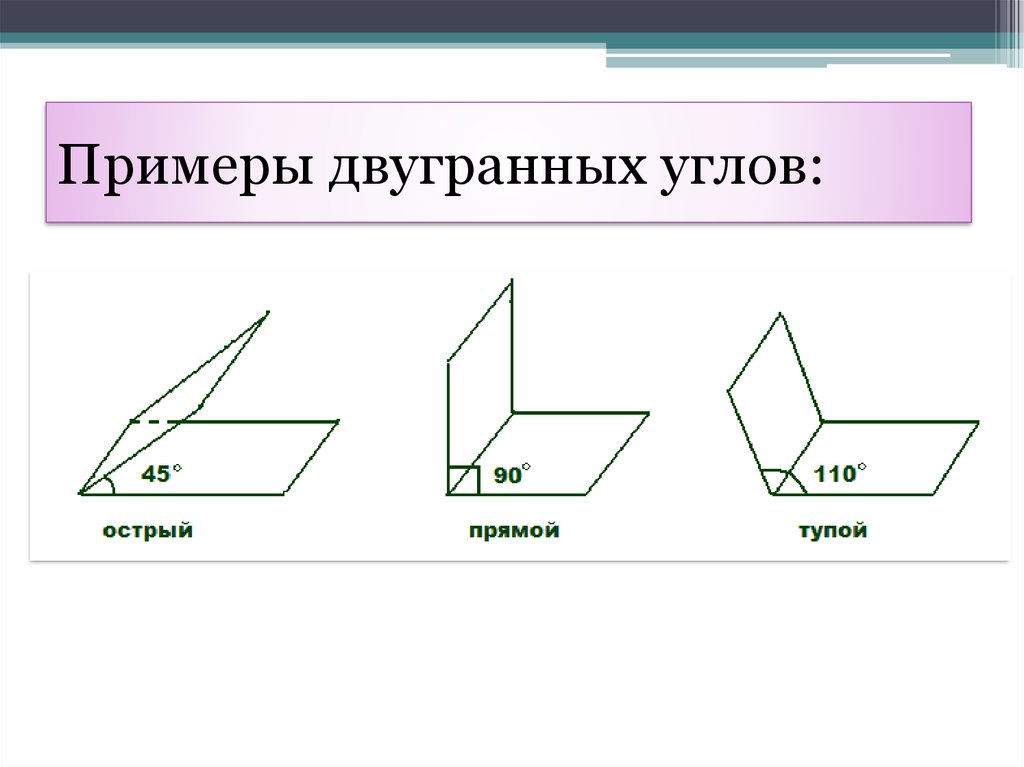 Двугранный угол презентация