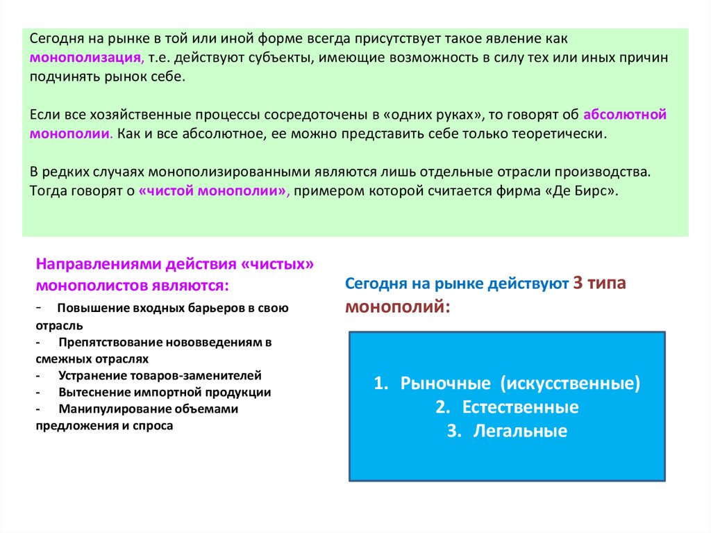 Тех или иных форм. Что присутствует в рынке. На рынке присутствуют 3 покупателя. Конкуренция на рынке капсул для стирки. Чем отличается явление на рынке и ситуация на рынке.