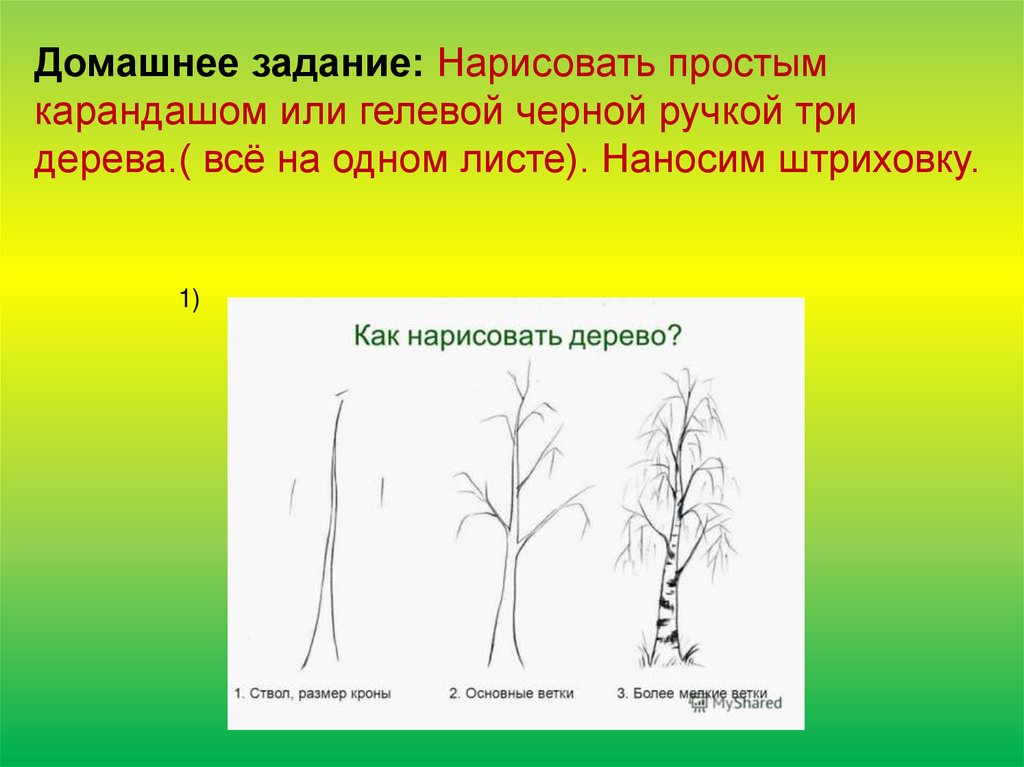 Презентация линия как средство выражения характер линий