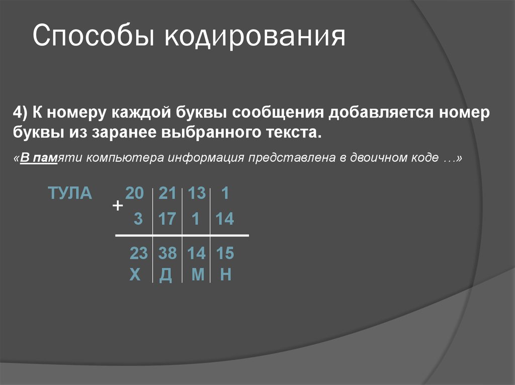 Для кодирования каждой буквы. Методы кодирования. Способы кодировки. 3 Метода кодирования. Метод группового кодирования пример.