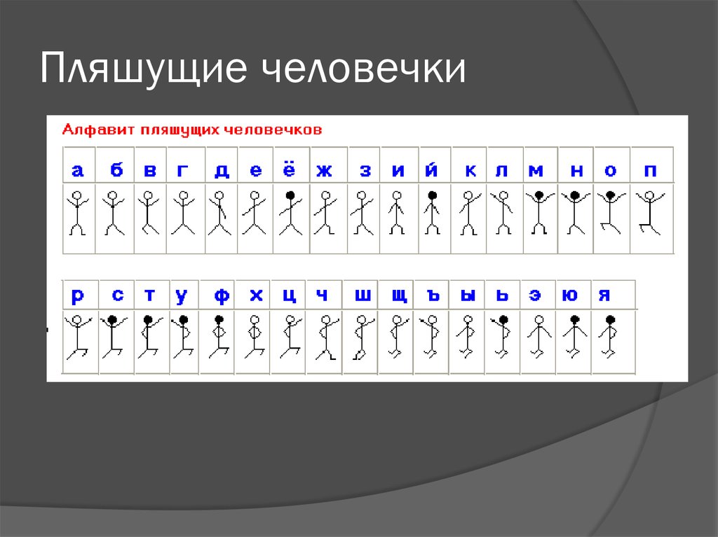 Пляшущие человечки рисунок