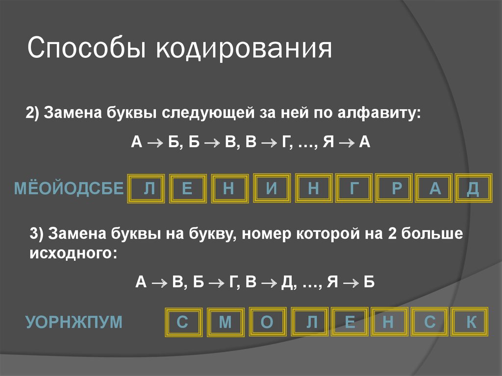 Кодирование 10 букв. Параллельный метод кодирования. Кодирование способы кодирования. Пример параллельного метода кодирования. Параллельный метод кодирования пример.