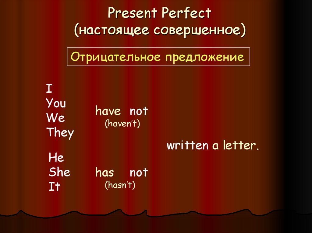 Use the present perfect negative. Present perfect отрицательная форма. Present perfect отрицание. Present perfect отрицательные предложения. Present perfect отрицательные.