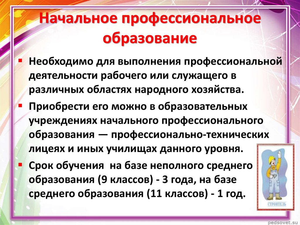 Презентация на тему пути освоения профессии