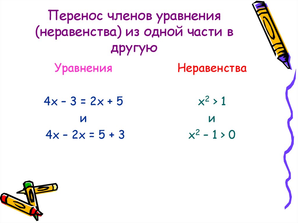 Равносильные уравнения 10 класс алимов