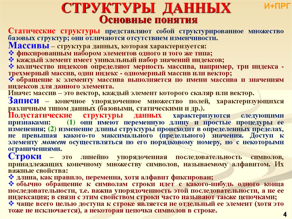 Что по своей структуре представляет собой. Массив структура данных. Статические структуры данных. Что определяет структура данных. Структура данных определение.