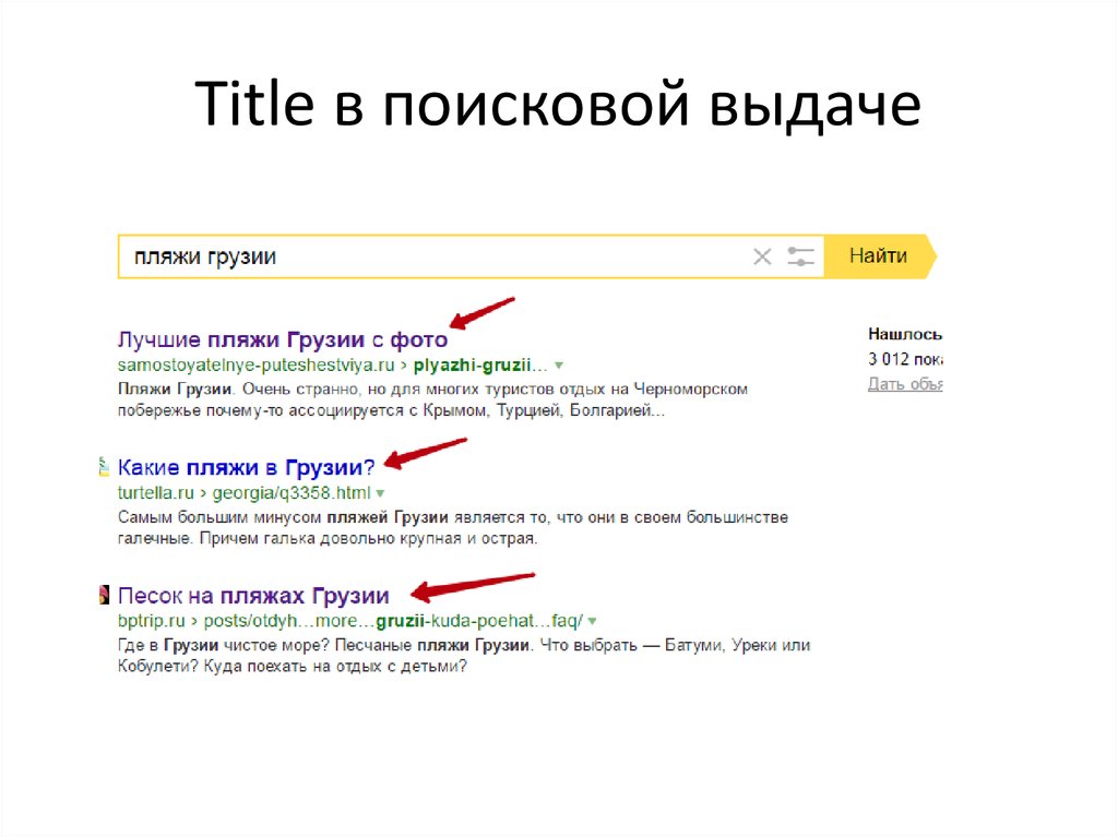 Тайтл на сайте это. Что такое title сайта. Заголовок страницы для поисковиков. Тег title.