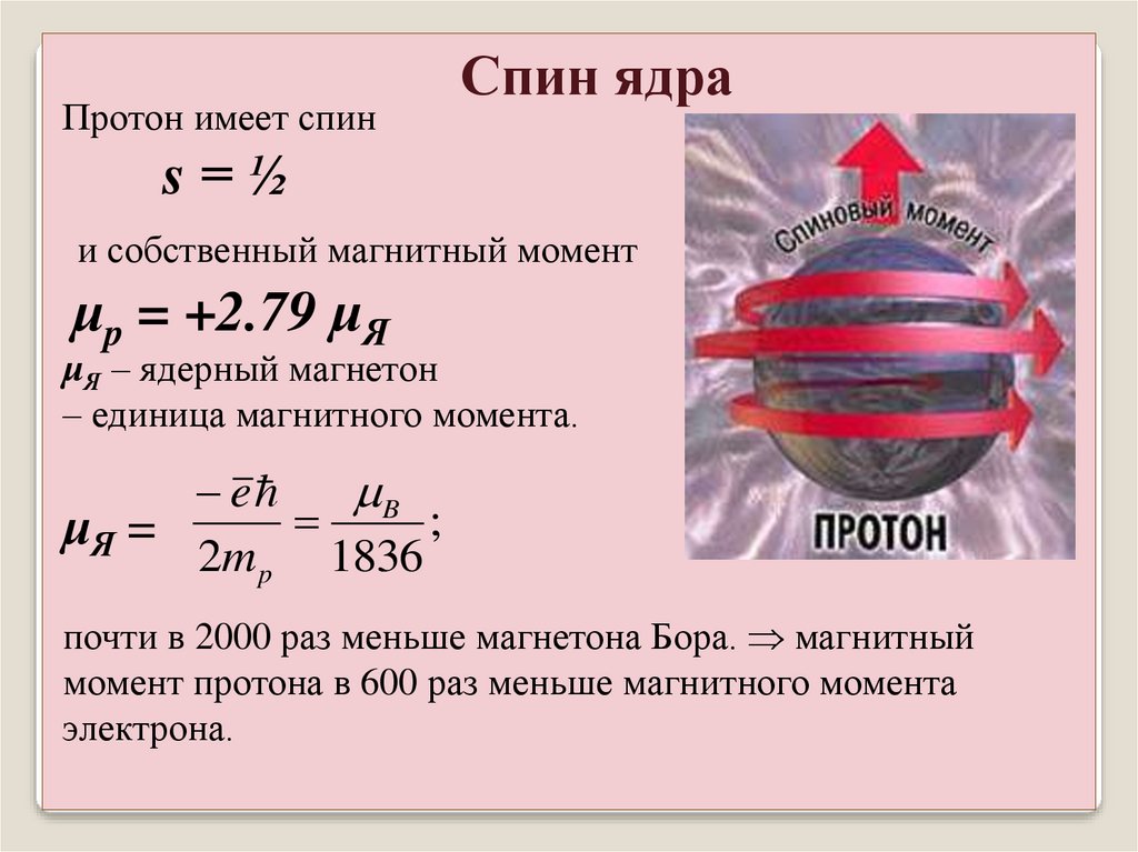 Какая величина ядра. Спин электрона спин ядра. Спин ядра формула. Спин атомов ядра формула. Спин ядра и его магнитный момент.