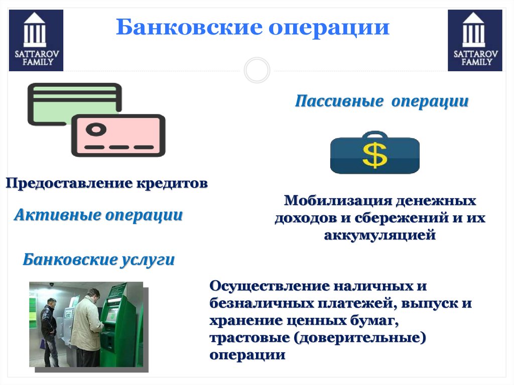 Банки банковская система обществознание презентация. Банковские операции. Банковский.