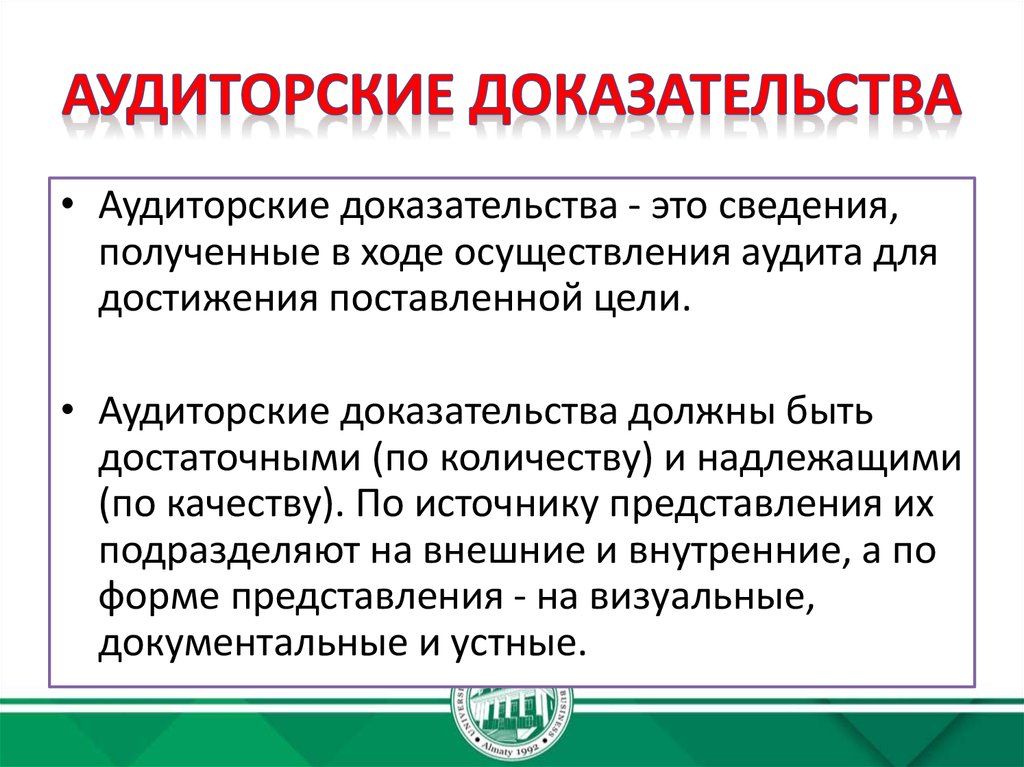 Доказательства аудита