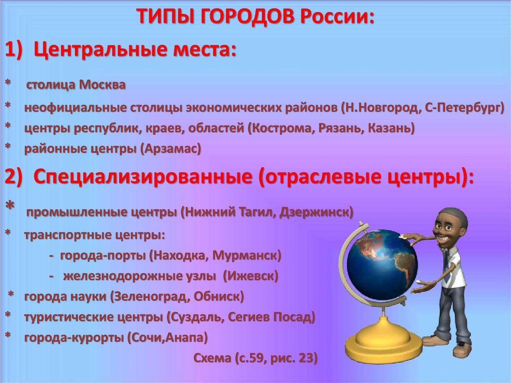 Презентация по географии 8 класс сельские поселения