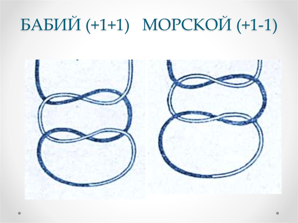 Узел бабий схема вязания