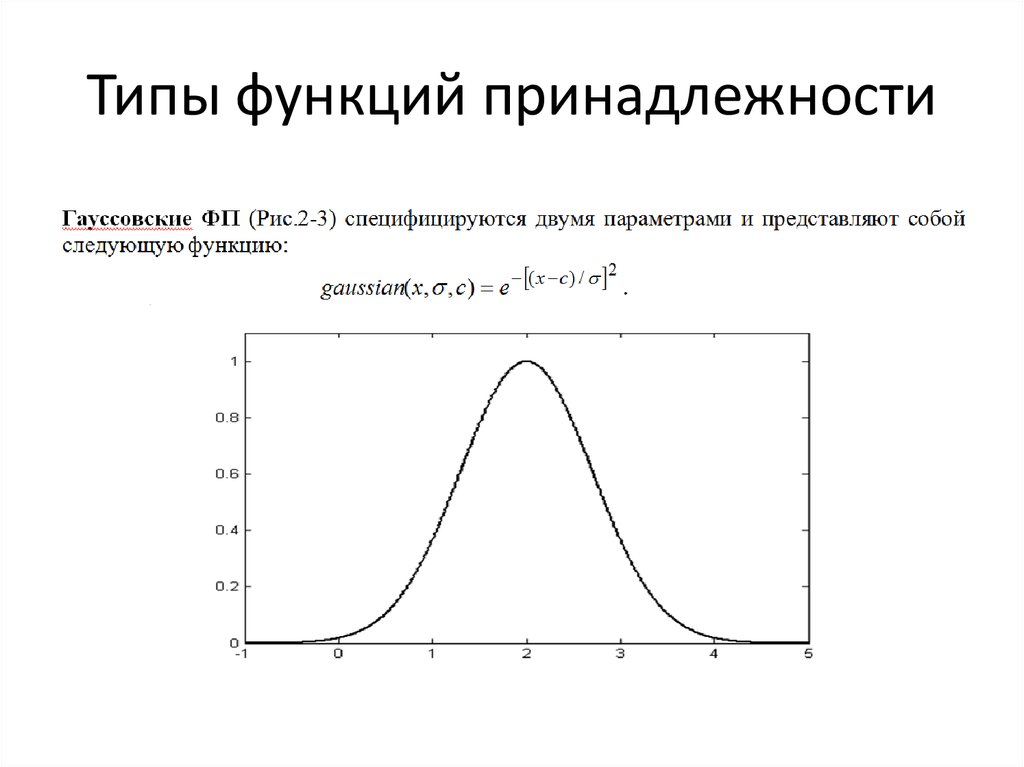 Функция типа d