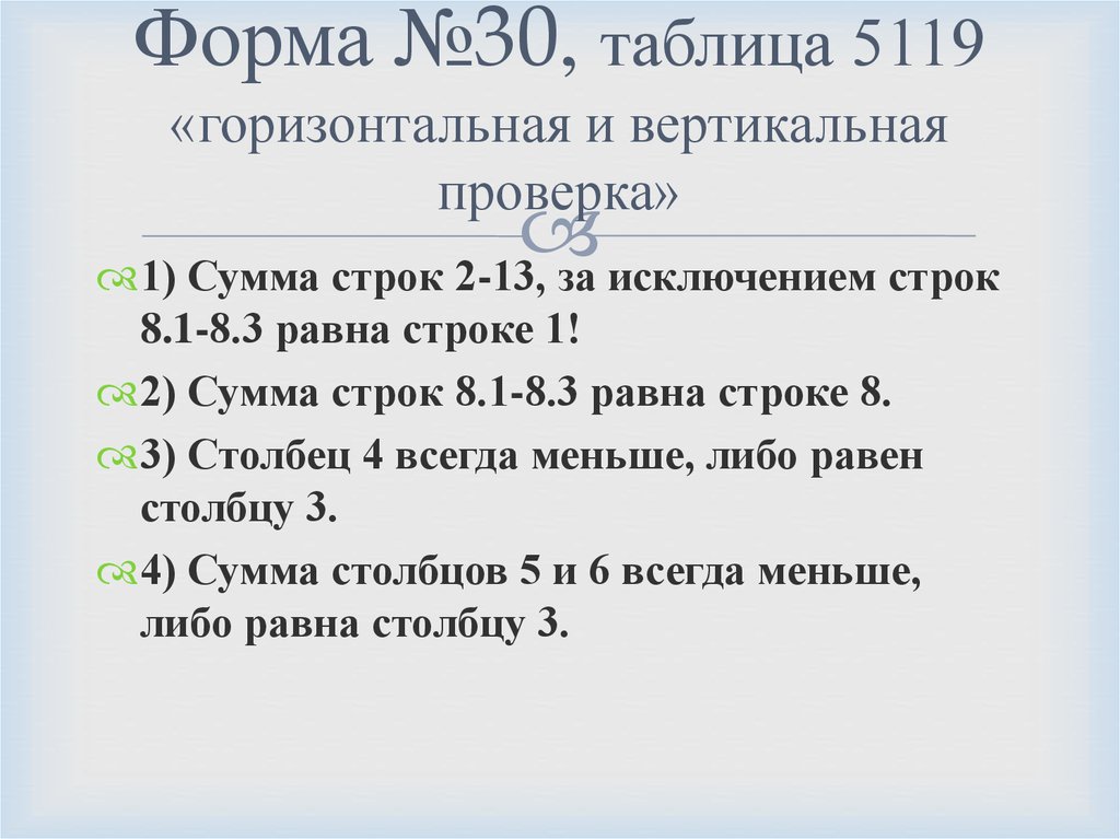 Черпать 2 дозировать 3 сироты 4 прозорливый. Составление формы 3 доз.