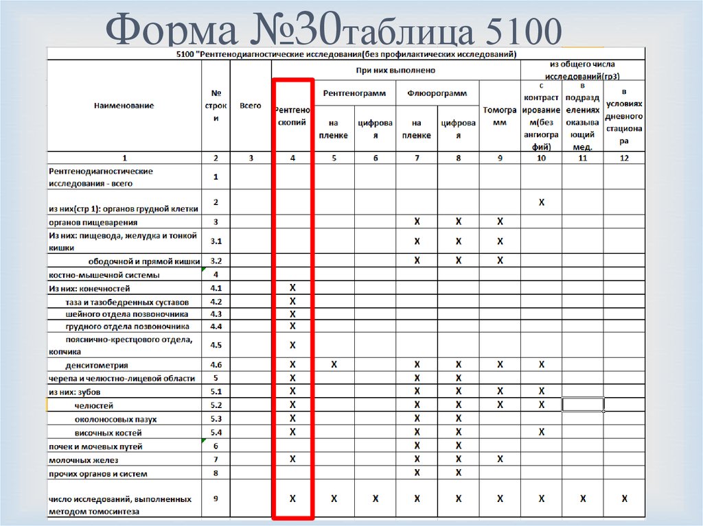 Доз 1 образец заполнения