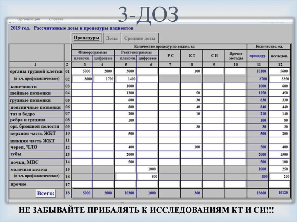 Форма 1 доз образец заполнения