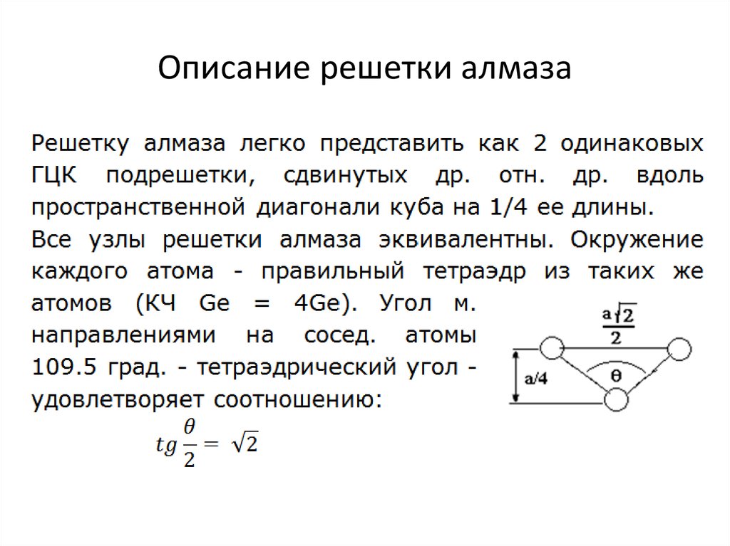 Описание решетки алмаза