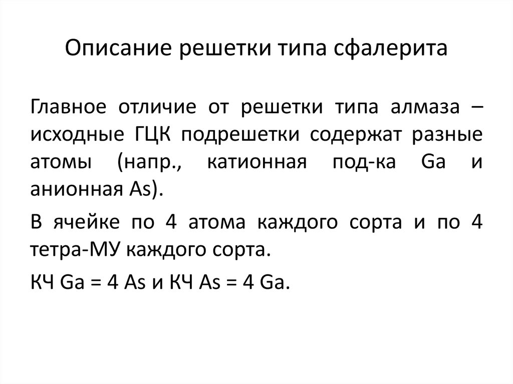 Описание решетки типа сфалерита