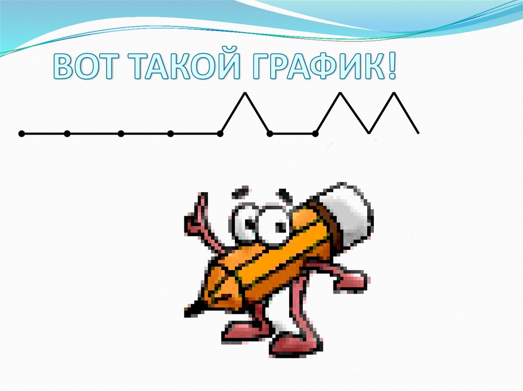 ВОТ ТАКОЙ ГРАФИК!