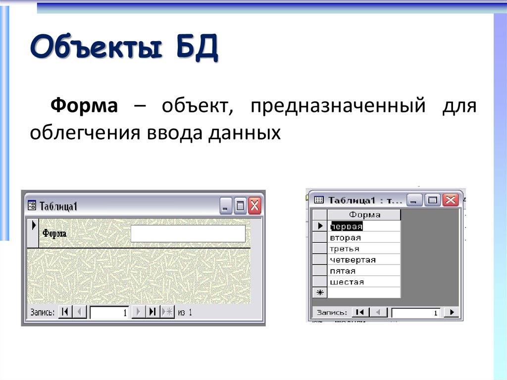 Какой основной объект базы данных. Объект в базе данных это. Основные объекты базы данных. Объект базы данных форма. Объект базы данных предназначенный для облегчения ввода данных.