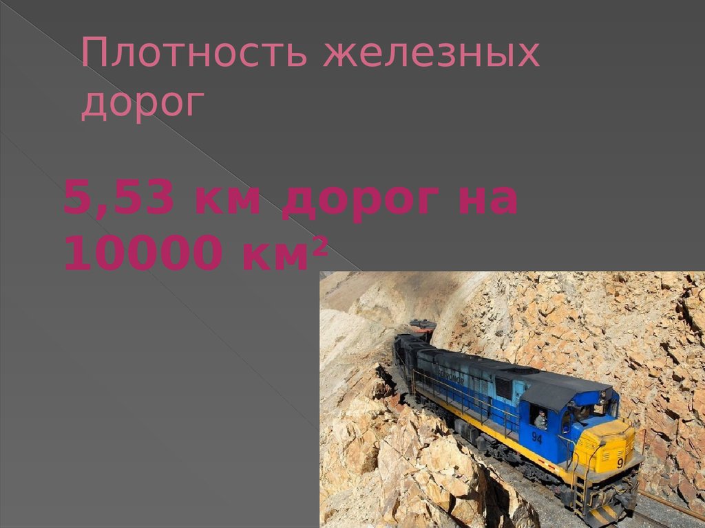 Густота железных дорог республика коми