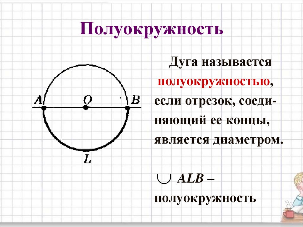 Градусная мера дуги центрального угла. Полуокружность. Что такое поло окружность. Окружность и полуокружность. Определение полуокружности.