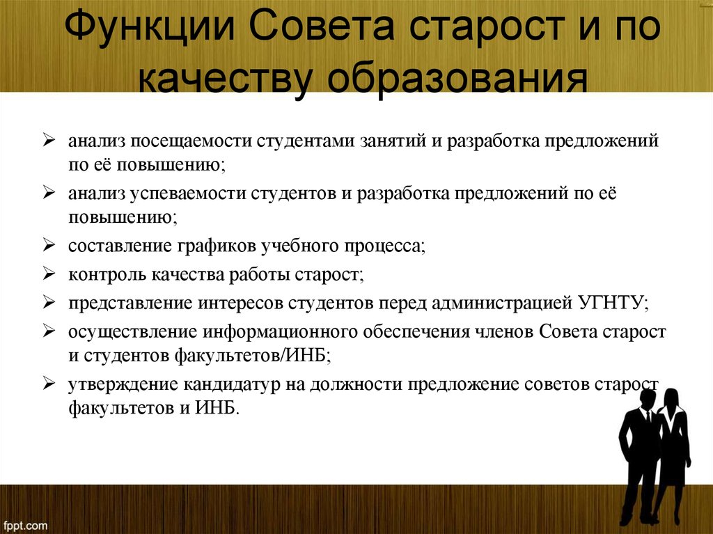 Староста какой. Функции старосты класса. Главные качества старосты. Обязанности старосты класса. Личные качества старосты.