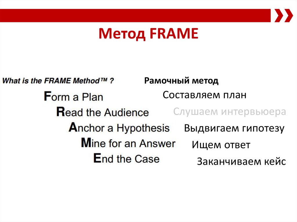 Составить план страны. Метод фрейма. Процедуры фрейм. Рамочный метод. Методом теории фрейма.