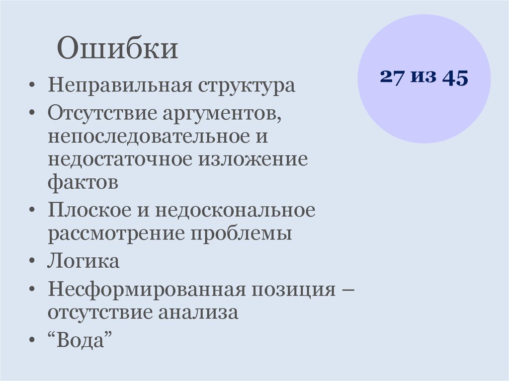 Изложение фактов. Отсутствие аргументов. Неправильная структура. Несформированная ошибка. Отсутствует позиция.