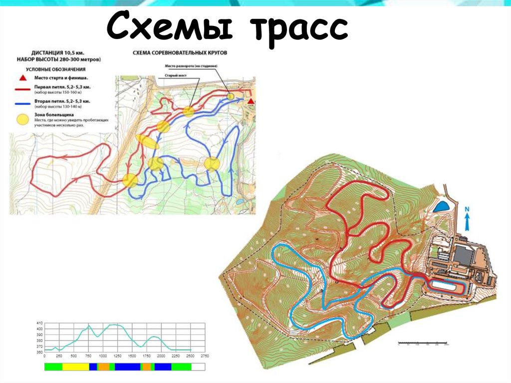 Стадион динамо пермь карта