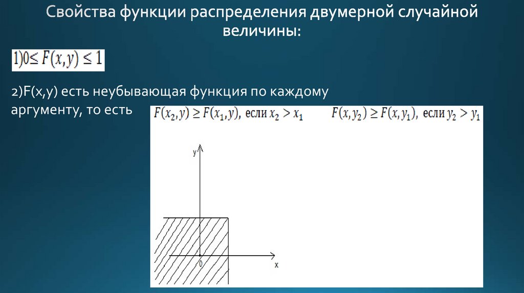 Функции 22. Плотность распределения равномерной двумерной случайной величины. Функция распределения двумерной случайной величины и ее свойства. Функция распределения двумерной случайной величины. Функция плотности распределения двумерной случайной величины.