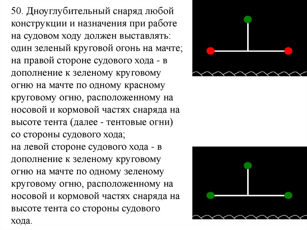 Ход дня. Дноуглубительный снаряд огни. Огни на дноуглубительных и Дноочистительных снарядах. Сторона судового хода. Судовые огни дноуглубительного снаряда.