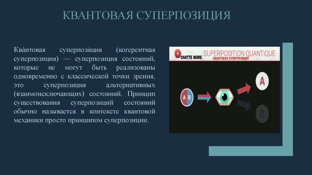 Интерпретации квантовой механики. Принцип суперпозиции квантовая механика. Суперпозиция в квантовой физике. Суперпозиция в квантовой физике простыми словами. Квантовая суперпозиция и запутанность.