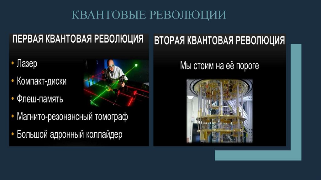 Квантовая физика схема