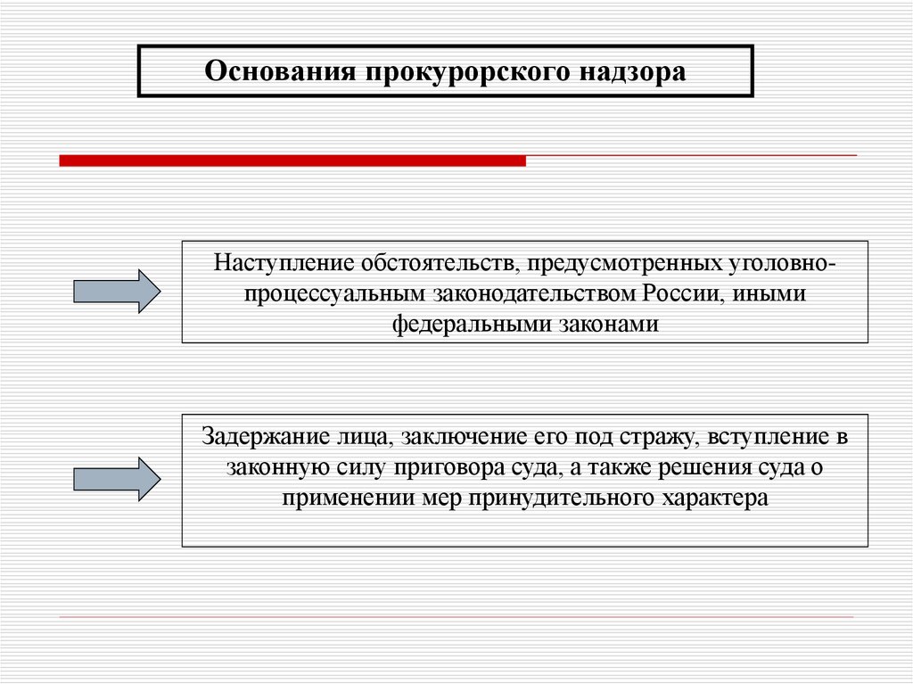 Виды прокурорского надзора. Основания надзора. Средства прокурорского надзора. Основания для прокурорского реагирования. Классификация правовых средств прокурорского надзора..