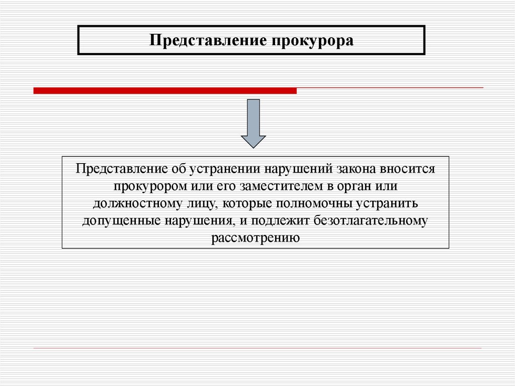 Акты прокурорского реагирования презентация