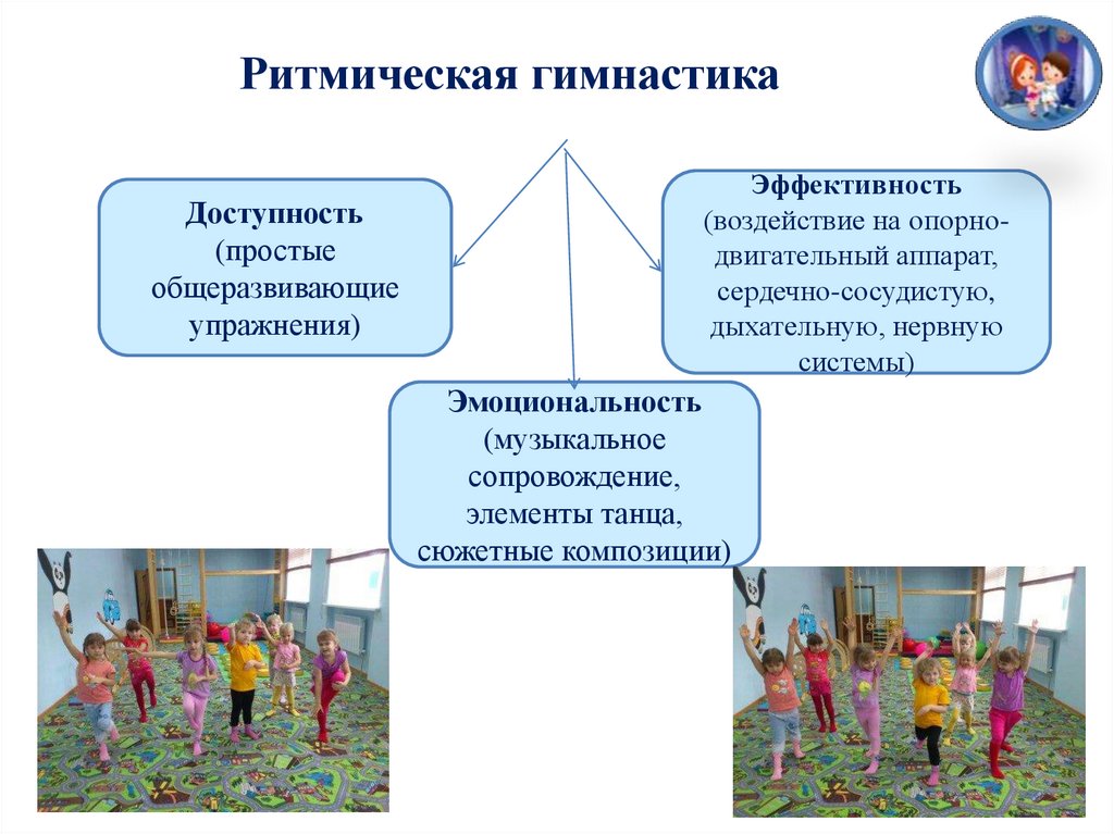 Презентация на тему ритмика