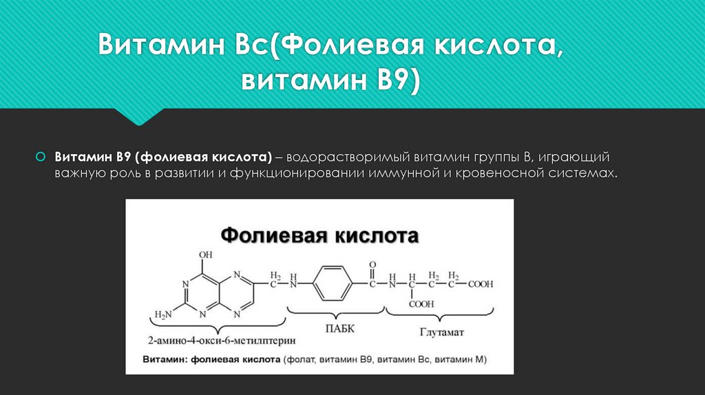 Фолиевая кислота какой витамин. Фолиевая кислота водорастворимый витамин. Витамин в9, вс (фолиевая кислота. Железо витамин с и фолиевая кислота. Механизм действия витамина в9.