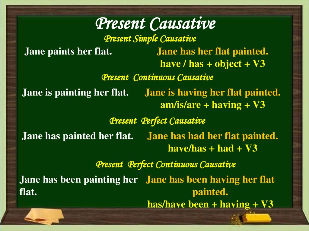 Causative voice. Каузативная форма паст Симпл. Каузатив в английском правило. Present simple каузативная форма. Causative form в английском языке.