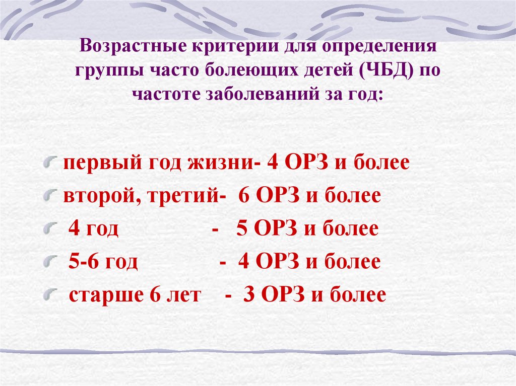 Чбд выпуск 2022. Возрастные критерии для определения группы ЧБД. Определение возрастных критерий групп часто болеющих детей. Критерии возраста. Критерии по возрасту.